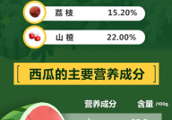 娱乐吃瓜酱背书方式,明星幕后故事大公开