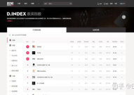 吃瓜娱乐文案怎么写的啊,揭秘娱乐圈幕后那些事儿