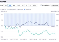 基金净值查询202007,南方隆元产业主题混合基金（202007）净值动态与投资分析概览