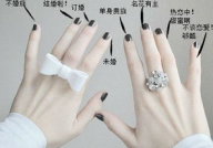 结婚戒指戴哪个手指,结婚戒指究竟戴哪个手指？